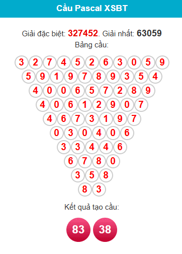 pascal-ben-tre-ngay-10-3