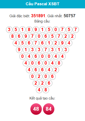 pascal-ben-tre-ngay-17-3