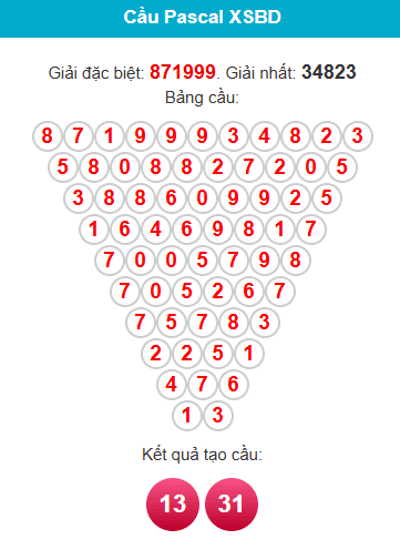 pascal-binh-duong-ngay-13-3