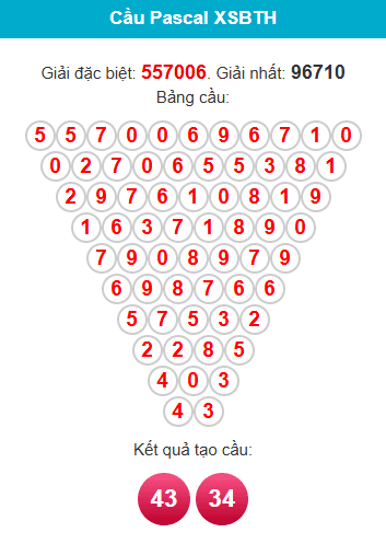 pascal-binh-thuan-ngay-05-3 pascal-binh-thuan-ngay-05-3