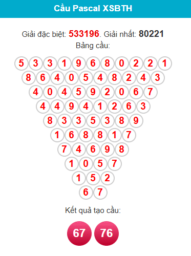 pascal-binh-thuan-ngay-19-3