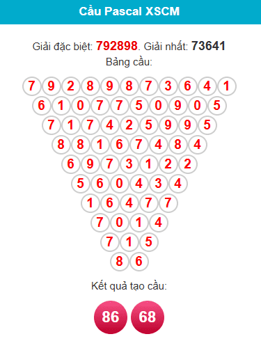 pascal-ca-mau-ngay-02-03 pascal-ca-mau-ngay-02-03