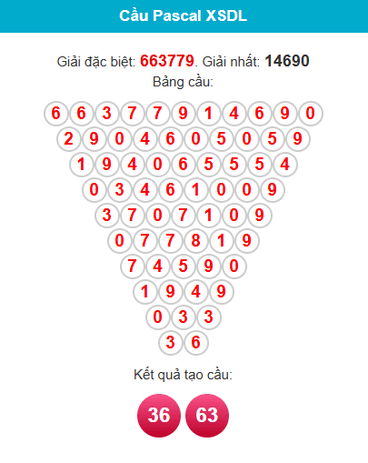 pascal-da-lat-ngay-29-3 pascal-da-lat-ngay-29-3