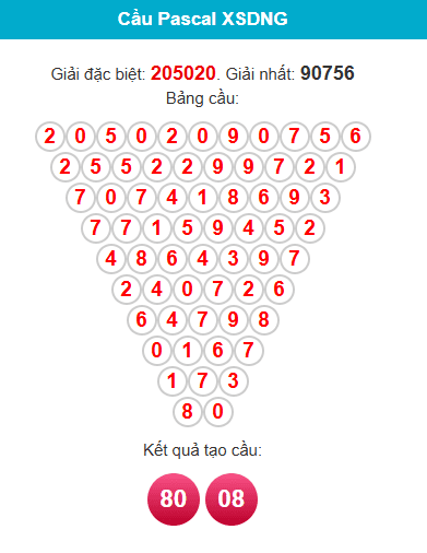 pascal-da-nang-ngay-01-4