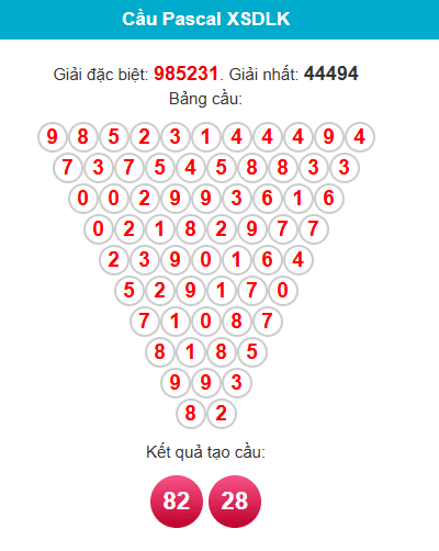 pascal-dac-lac-ngay-10-3 pascal-dac-lac-ngay-10-3