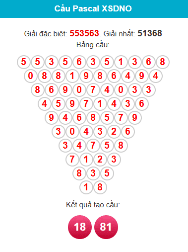 pascal-dac-nong-ngay-21-3 pascal-dac-nong-ngay-21-3