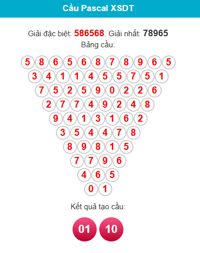 pascal-dong-thap-ngay-02-03 pascal-dong-thap-ngay-02-03