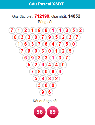 pascal-dong-thap-ngay-9-3 pascal-dong-thap-ngay-9-3