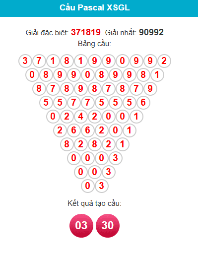 pascal-gia-lai-ngay-13-3