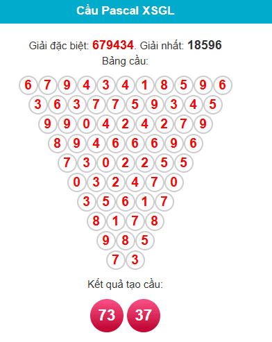 pascal-gia-lai-ngay-27-3 pascal-gia-lai-ngay-27-3