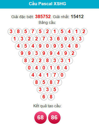 pascal-hau-giang-ngay-14-3