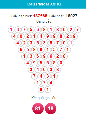 pascal-hau-giang-ngay-21-3 pascal-hau-giang-ngay-21-3