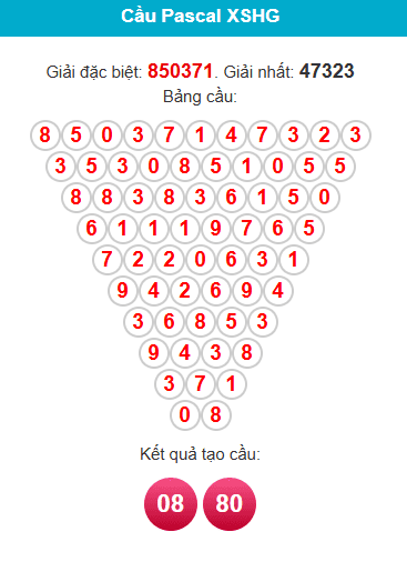 pascal-hau-giang-ngay-7-3