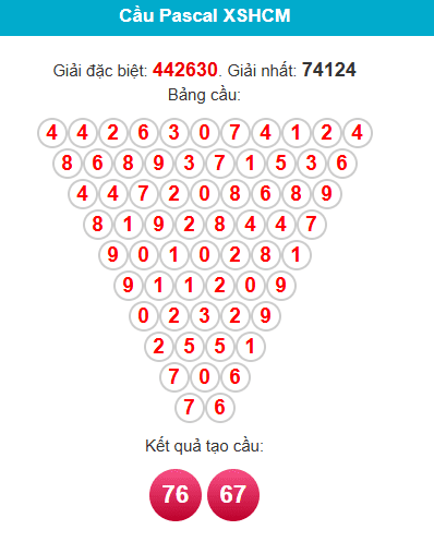 pascal-hcm-ngay-23-3 pascal-hcm-ngay-23-3