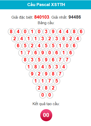 pascal-hue-ngay-15-3