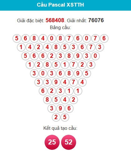 pascal-hue-ngay-22-3 pascal-hue-ngay-22-3