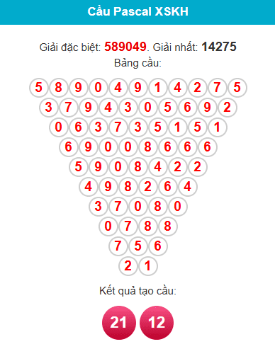 pascal-khanh-hoa-ngay-01-4 pascal-khanh-hoa-ngay-01-4