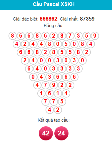 pascal-khanh-hoa-ngay-15-3