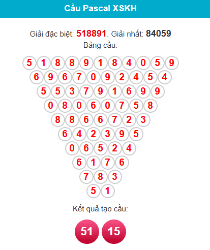 pascal-khanh-hoa-ngay-18-3