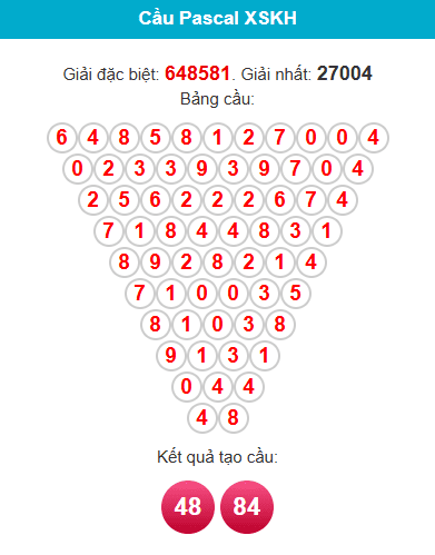 pascal-khanh-hoa-ngay-25-3