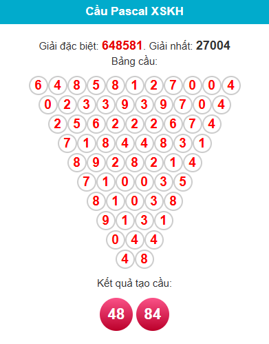 pascal-khanh-hoa-ngay-25-3