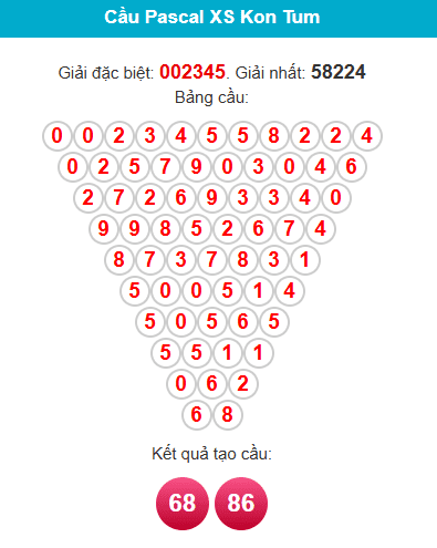 pascal-kon-tum-ngay-22-3 pascal-kon-tum-ngay-22-3