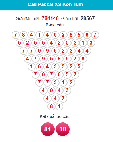 pascal-kon-tum-ngay-29-3 pascal-kon-tum-ngay-29-3