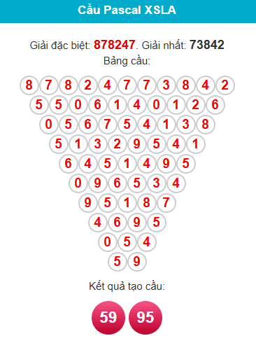 pascal-long-an-ngay-21-3 pascal-long-an-ngay-21-3