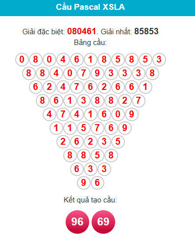 pascal-long-an-ngay-28-3 pascal-long-an-ngay-28-3