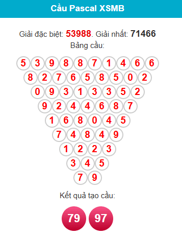 pascal-mb-ngay-26-3 pascal-mb-ngay-26-3