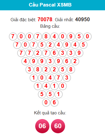 pascal-mb-ngay-4-3 pascal-mb-ngay-4-3