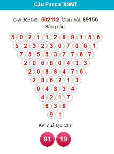 pascal-ninh-thuan-ngay-27-3 pascal-ninh-thuan-ngay-27-3