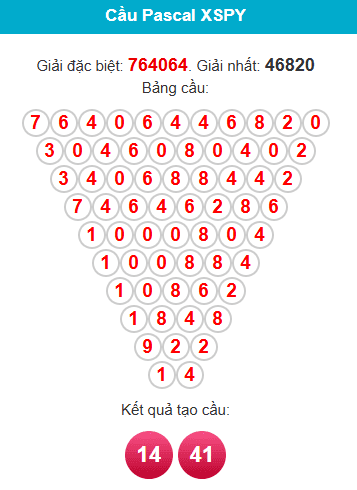 pascal-phu-yen-ngay-02-03