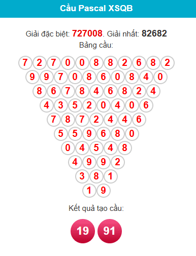 pascal-quang-binh-ngay-12-3