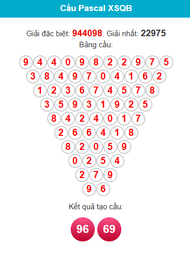 pascal-quang-binh-ngay-19-3