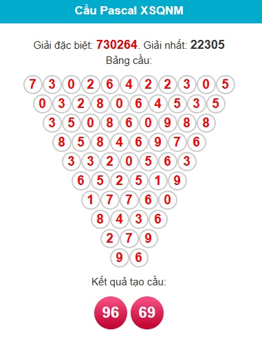 pascal-quang-nam-ngay-10-3 pascal-quang-nam-ngay-10-3