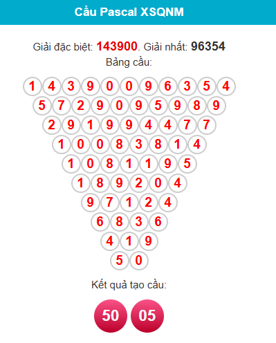 pascal-quang-nam-ngay-17-3