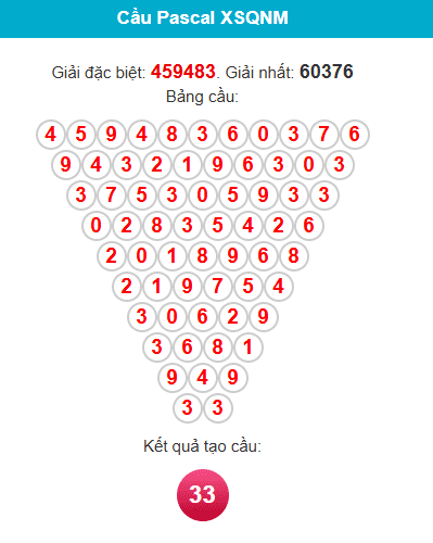 pascal-quang-nam-ngay-24-3 pascal-quang-nam-ngay-24-3