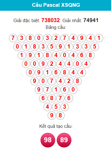 pascal-quang-ngai-ngay-21-3 pascal-quang-ngai-ngay-21-3