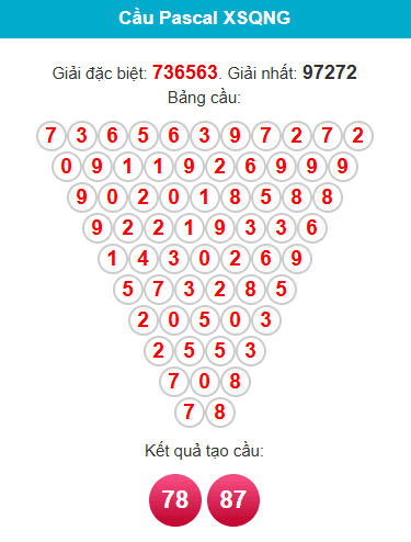 pascal-quang-ngai-ngay-28-3 pascal-quang-ngai-ngay-28-3