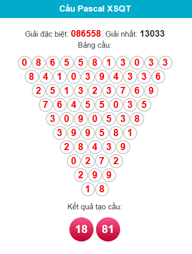 pascal-quang-tri-ngay-12-3