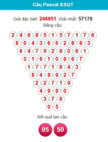 pascal-quang-tri-ngay-26-3 pascal-quang-tri-ngay-26-3