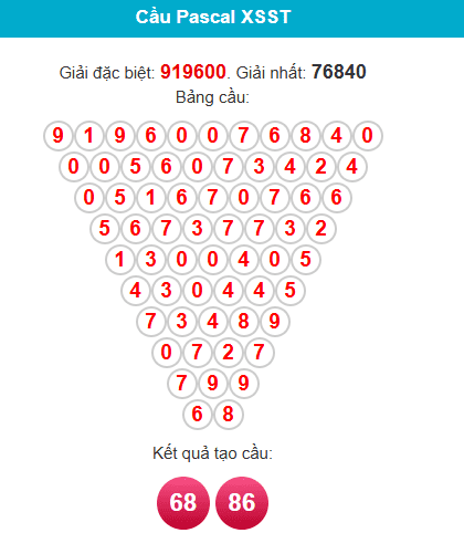 pascal-soc-trang-ngay-01-4