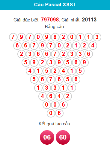 pascal-soc-trang-ngay-11-3