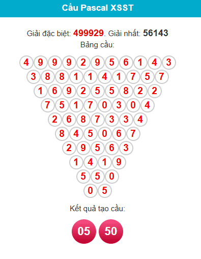 pascal-soc-trang-ngay-25-3