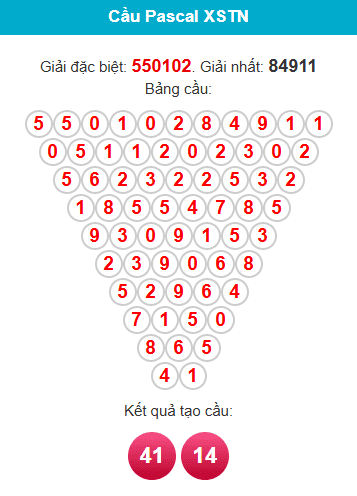 pascal-tay-ninh-ngay-05-3 pascal-tay-ninh-ngay-05-3