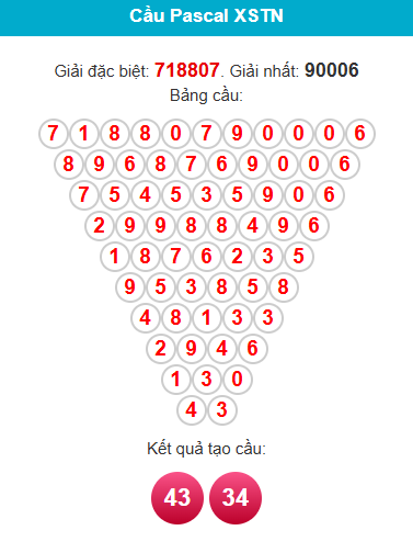 pascal-tay-ninh-ngay-26-3 pascal-tay-ninh-ngay-26-3