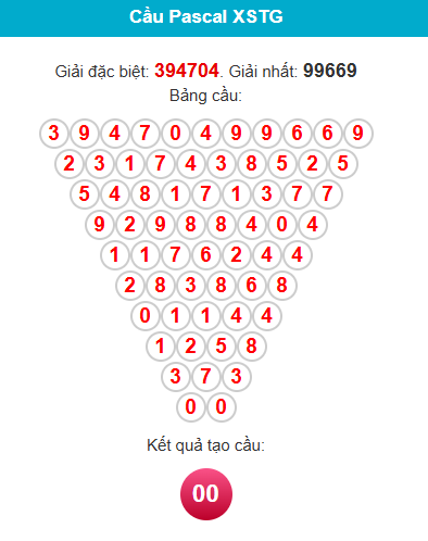 pascal-tien-giang-ngay-15-3