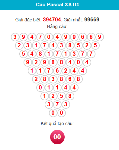 pascal-tien-giang-ngay-15-3