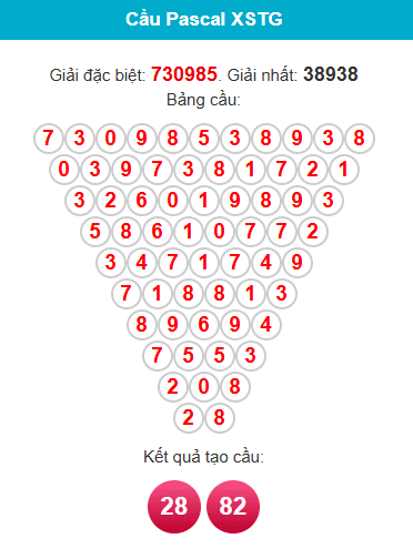 pascal-tien-giang-ngay-29-3 pascal-tien-giang-ngay-29-3